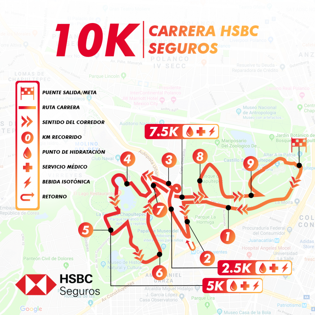 10 km Ruta Carrera HSBC