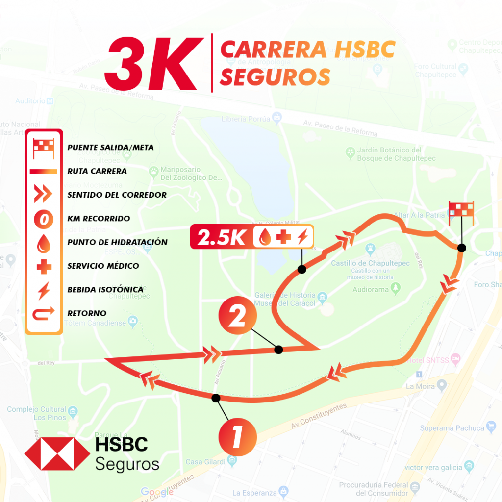 Ruta carrera HSBC