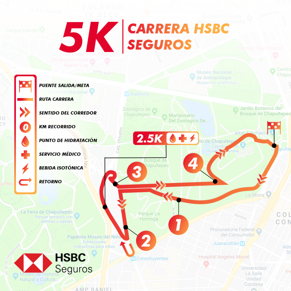 Ruta Carrera HSBC